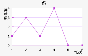 յ޽