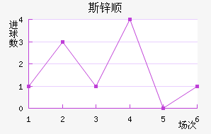 ˹п˳ǽ