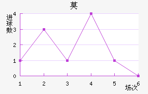 Īǽ