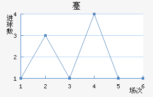 忨