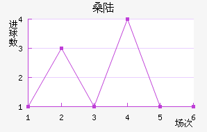 ɣ½˹