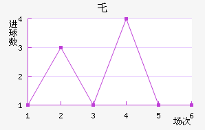 ر³˽