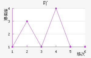 ߹Ž