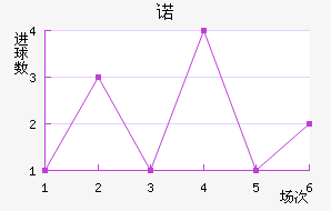 ŵ˽