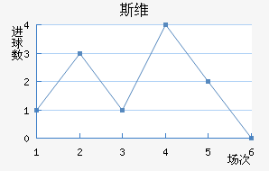 ˹άǽ