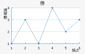 籾