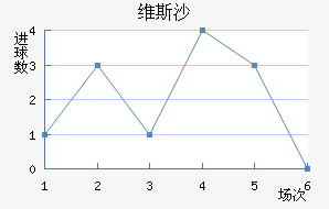 ά˹ɳ