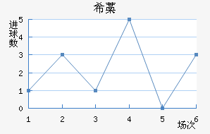 ϣ޻Ү