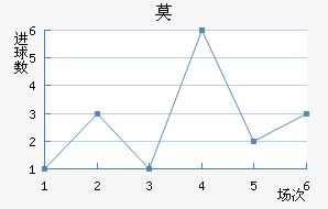 Īǽ