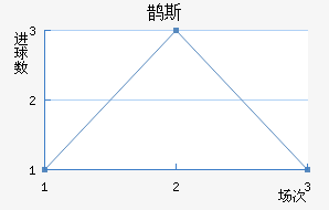 ȵ˹ά˽