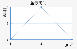 ʥǸ粨Ů