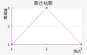 ˹ɳվ˹