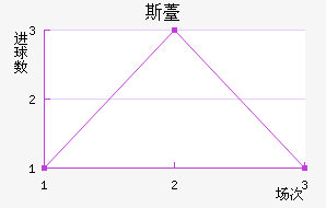 ˹޷