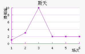 ˹ز޽