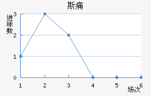 ˹ʹ