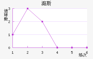 º˹