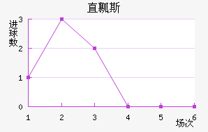 ֱȿ˹˽