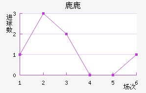 ¹¹ǽ