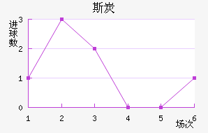 ˹̿˽