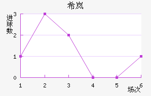 ϣᰲ