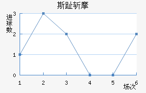 ˹ֺնĦ
