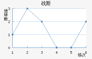 Ῠ˹˽