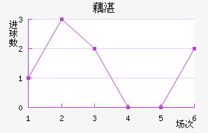 źտ˽