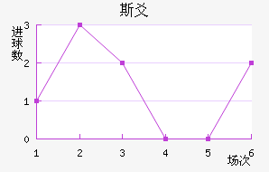 ˹سǽ