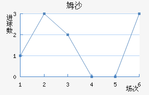 ķɳ