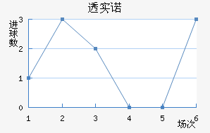 ͸ʵŵ