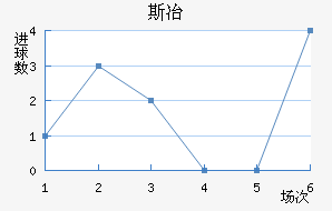 ˹ұ