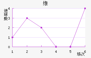 ά˽