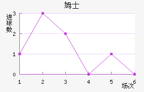 ķʿ