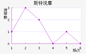 ˹п˵Ħ