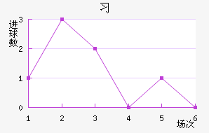 ϰǽ