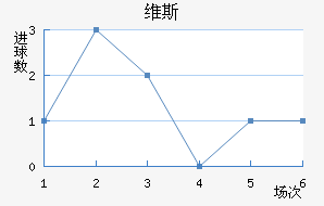 ά˹
