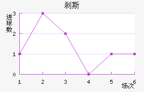ɲ˹