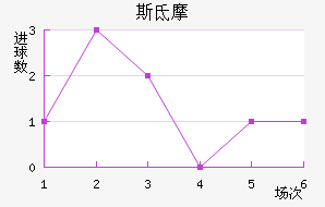 ˹صĦ