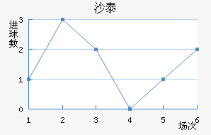 ɳ̩