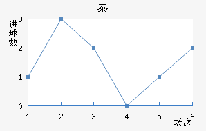 ̩