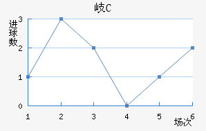 ᪸FC