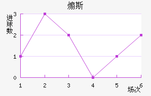 ɿ˹