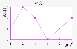 Үسǽ