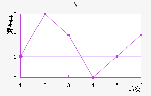 NKղ