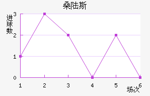ɣ½˹