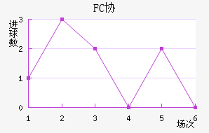 FCЭӽ