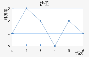 ɳʥ
