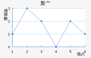 ˹岩ǽ