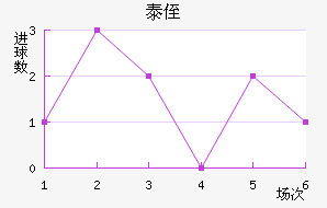 ֶ̩ٽ