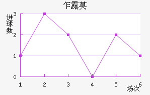 է¶Ī